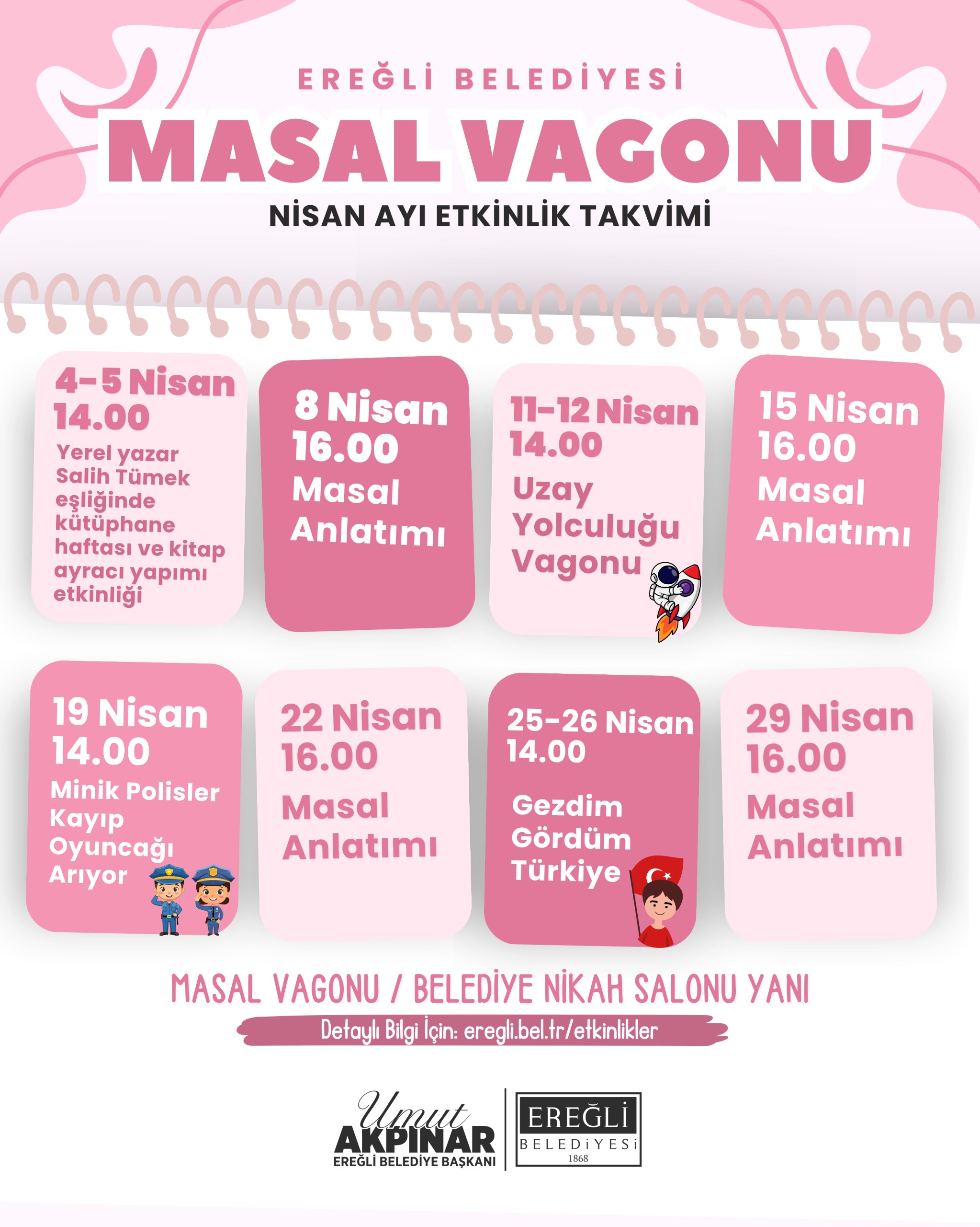 Nisan Ayı Masal Vagonu Atölye Etkinlikleri